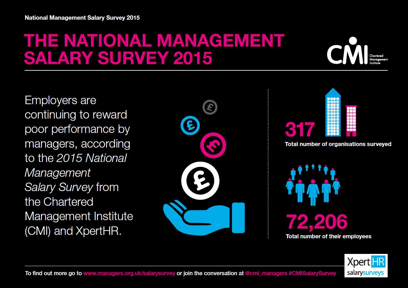 NMSS Infographic